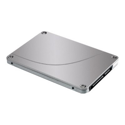 HP 256GB SATA TLC Non-SED Solid State Drive