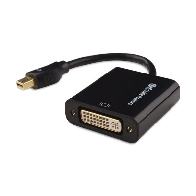 Kit-Dell Mini HDMI to DVI Adapter Cable -S&P